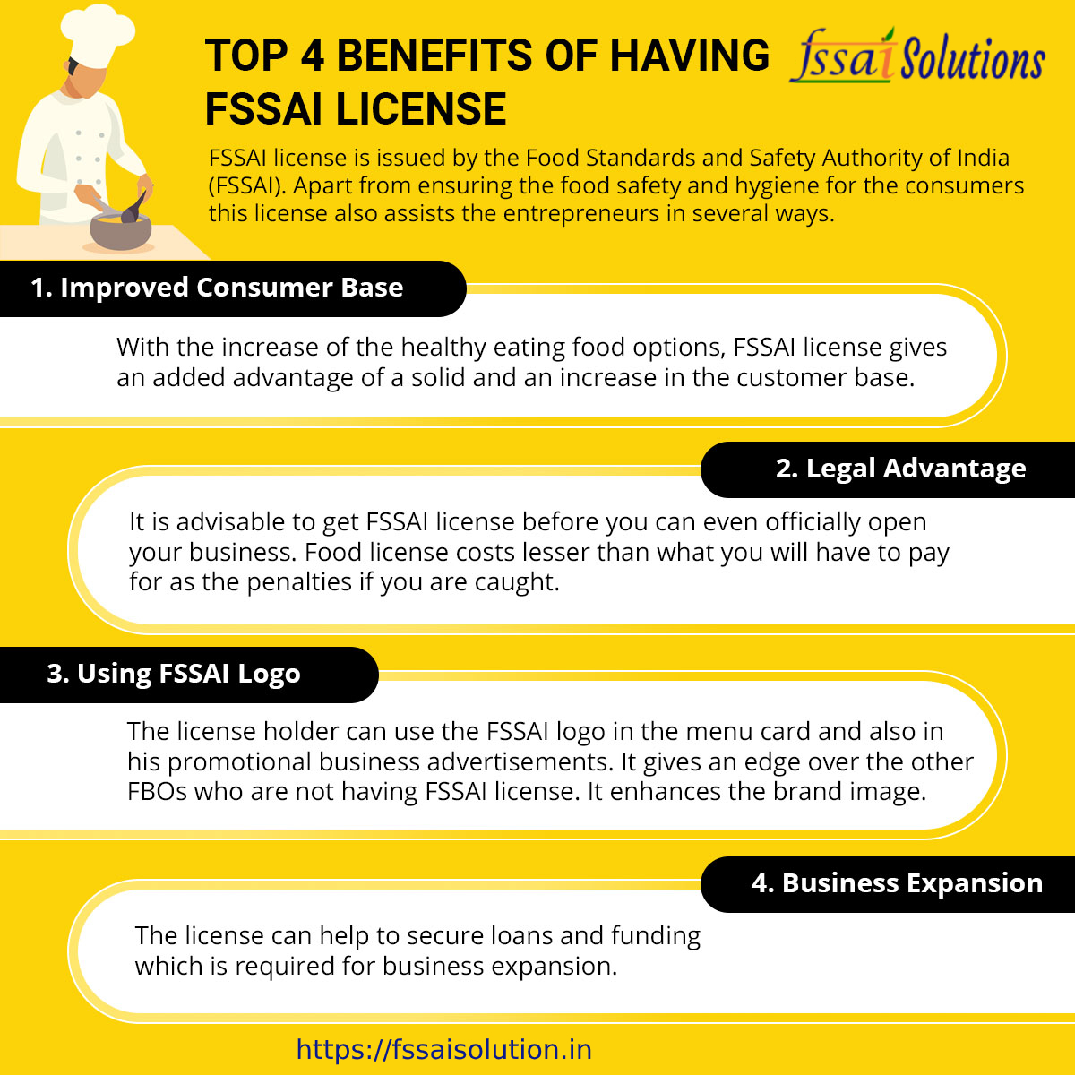 FSSAI - Registration Process, Eligibility,and Requirements